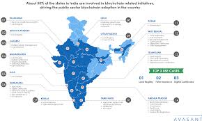 Indian government bodies and private initiatives launch blockchain incubation centre